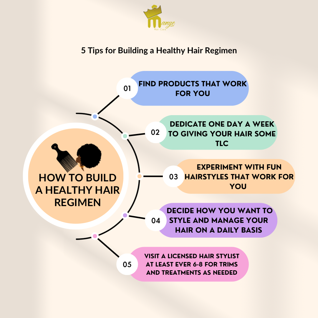 5 Tips for Building a Healthy Hair Regimen